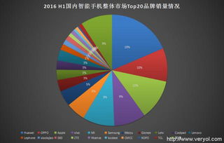 admin 第117页