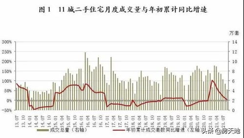 热点 第6页