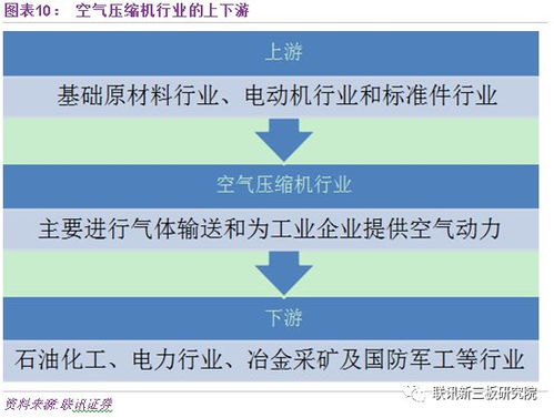 美国西屋公司：全球能源解决方案领域的领军者