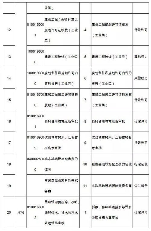 婚姻登记处工作日时间安排详解