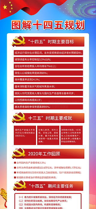 党章全文免费下载，学习党的指导方针